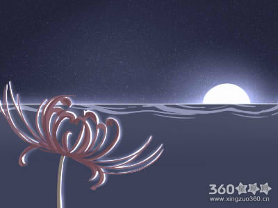 综合测试