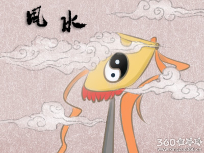 风水学