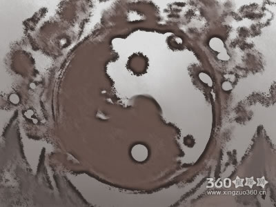 风水学