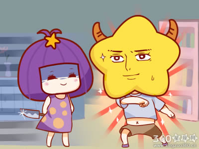 Alex星座周运