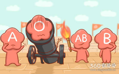 面对天上掉馅饼 AB血型人有何反应