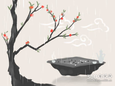 公司养鱼要避免哪些风水误区