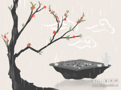 房间风水