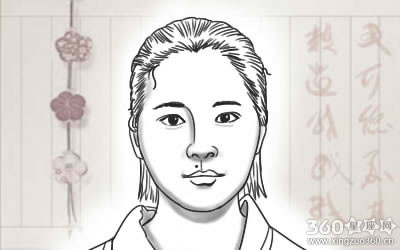 体相算命