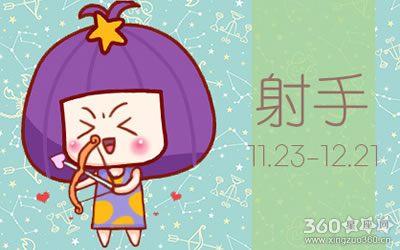 占星骑士星座周运