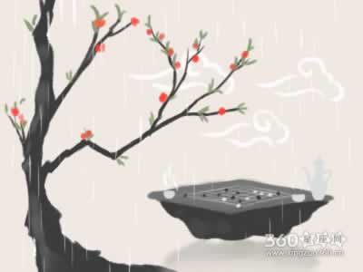 风水学