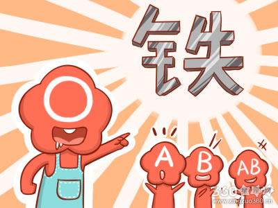 血型与性格