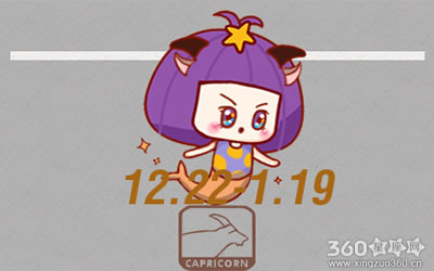 十二星座