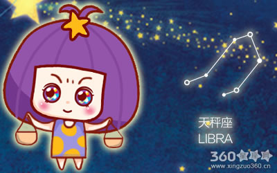 十二星座
