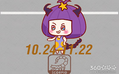 玩转微博 哪些星座女最吸粉