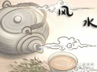 书房风水