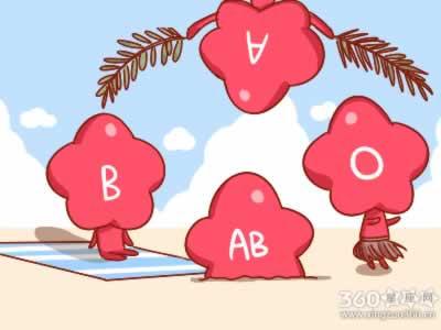 血型与性格