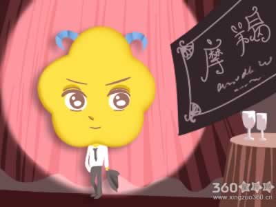 星座知识