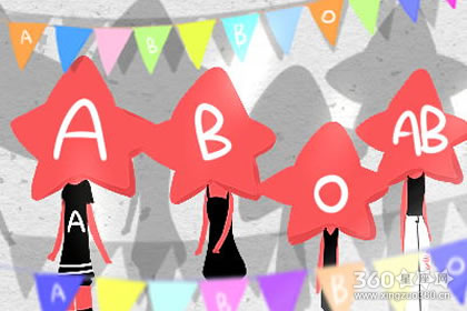 四大血型认为能自成一派是最好的