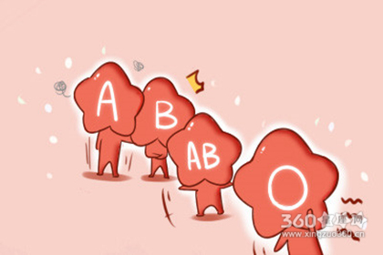 男友的冷暴力会让血型B做出哪些傻事
