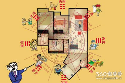 家中暗财位在哪里图解 如何找暗财位