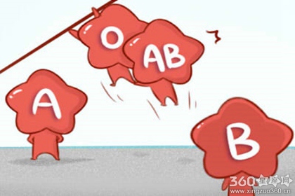B血型试探老公最隐秘的方法 无人察觉