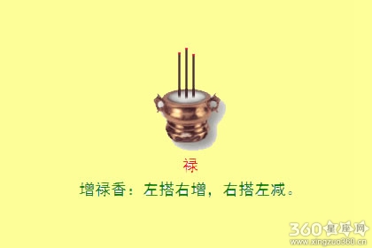 二十四香谱图解之禄香的语意