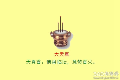 二十四香谱图解之大天真的语意
