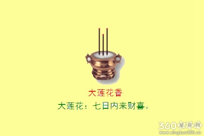 二十四香谱图解之大连花香的语意