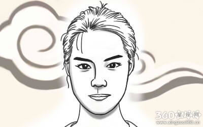 面相鼻子横纹的运势特点 解析鼻子上有横纹