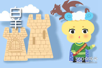 星吧GEO2019年1月白羊座运势