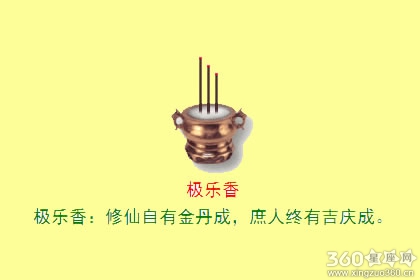 香谱二十四法图 极乐香是什么意思