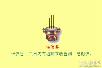 香谱二十四法图 催供香是什么意思