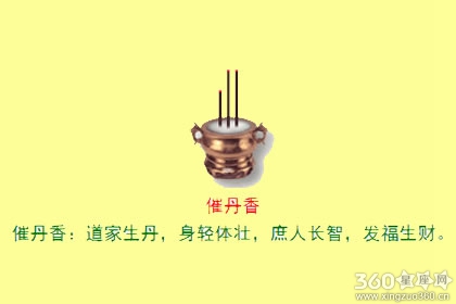 香谱二十四法图 催丹香是什么意思
