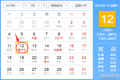 黄道吉日查询 2019年3月12日黄历