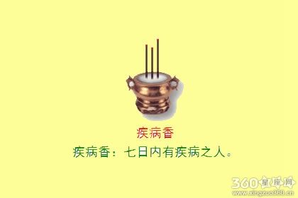 观音香谱图解 疾病香的密示吉凶