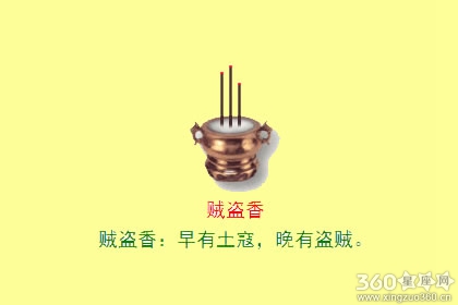 观音香谱图解 盗贼香的密示吉凶