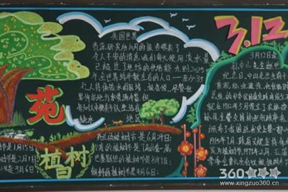 植树节黑板报设计图案大全 植树节板报作品