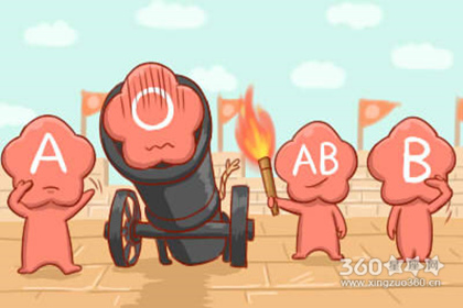 有艺术细胞 想象力最丰富的血型女 有艺术细胞 想象力最丰富的血型女