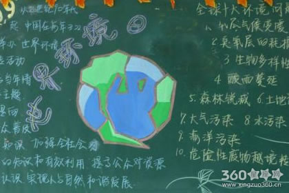 2019世界环境日黑板报设计图案大全