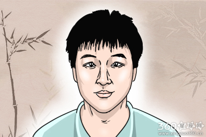 二两八钱男命详解 袁天罡称骨法男生