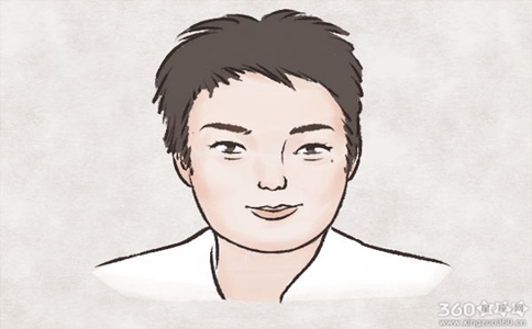 男性面部有痣面相 分别代表什么含义