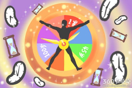 你能适应当下环境中快节奏的生活吗