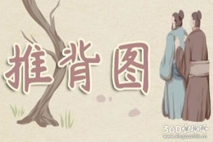 推背全图60卦都预言了什么 有什么含义