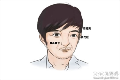 最不吉利的5种印堂面相 印堂凹陷的男人面相
