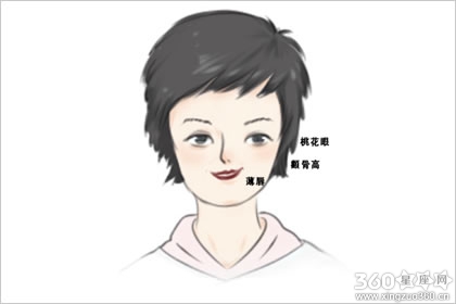 双眉间有二道竖纹面相 眉心有竖纹面相分析