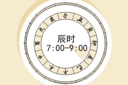 生辰八字 如何能看懂自己的生辰八字