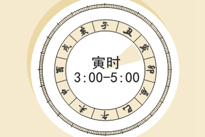 生辰八字 如何能看懂自己的生辰八字