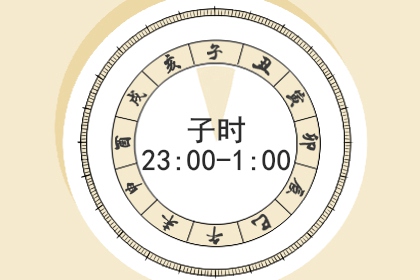 生辰八字 如何能看懂自己的生辰八字