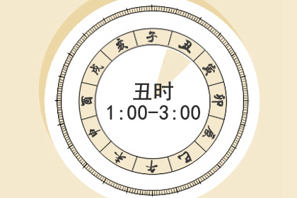 2021年七月宜嫁娶的日子 适合嫁娶的黄道吉日