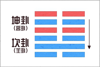 2021年8月25日五行穿衣 今天穿什么最好