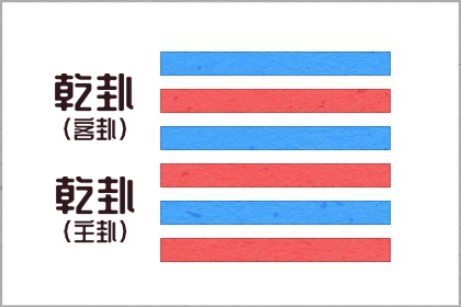 2021年9月15日五行穿衣 穿什么好