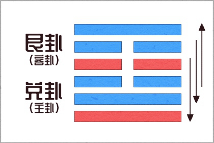 2021年10月9日五行穿衣 今日旺运穿搭