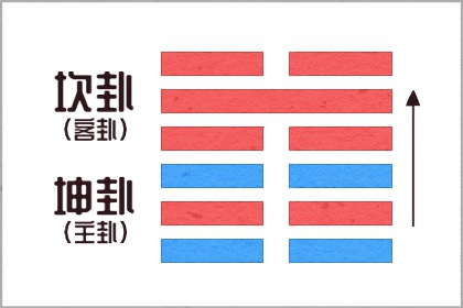 2021年10月11日五行穿衣指南 怎么穿
