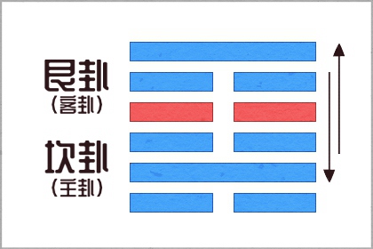 2021年11月10日五行穿衣 穿什么最合适